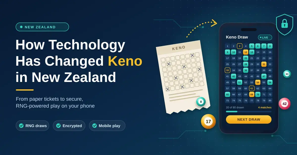 How Technology Has Changed Keno Gaming in New Zealand