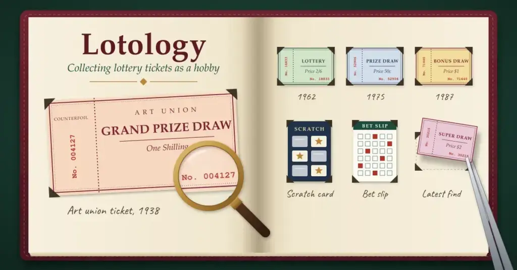 Illustration of an open collector's album titled "Lotology: Collecting lottery tickets as a hobby", with a magnifying glass over the serial number of a 1938 art union ticket, a page of vintage lottery tickets, a scratch card and a bet slip held in photo corners, and tweezers placing a new ticket in its mount.