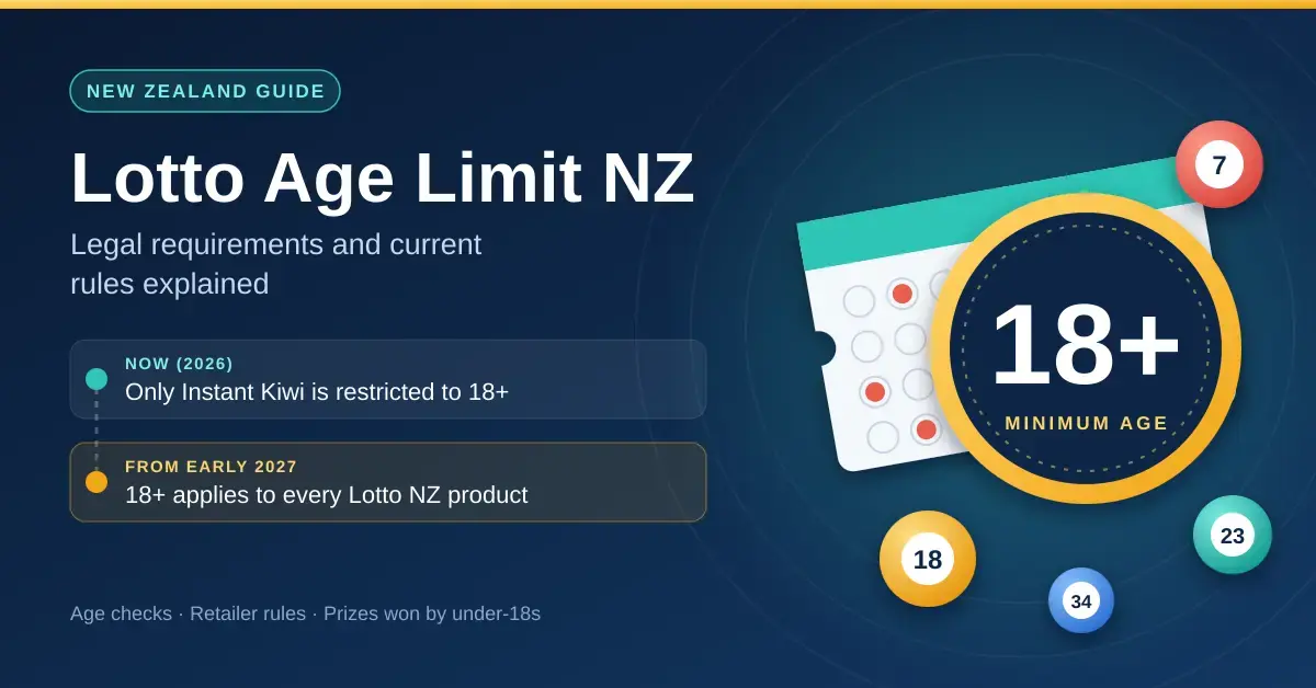 Lotto Age Limit NZ: Legal Requirements and Current Rules Explained