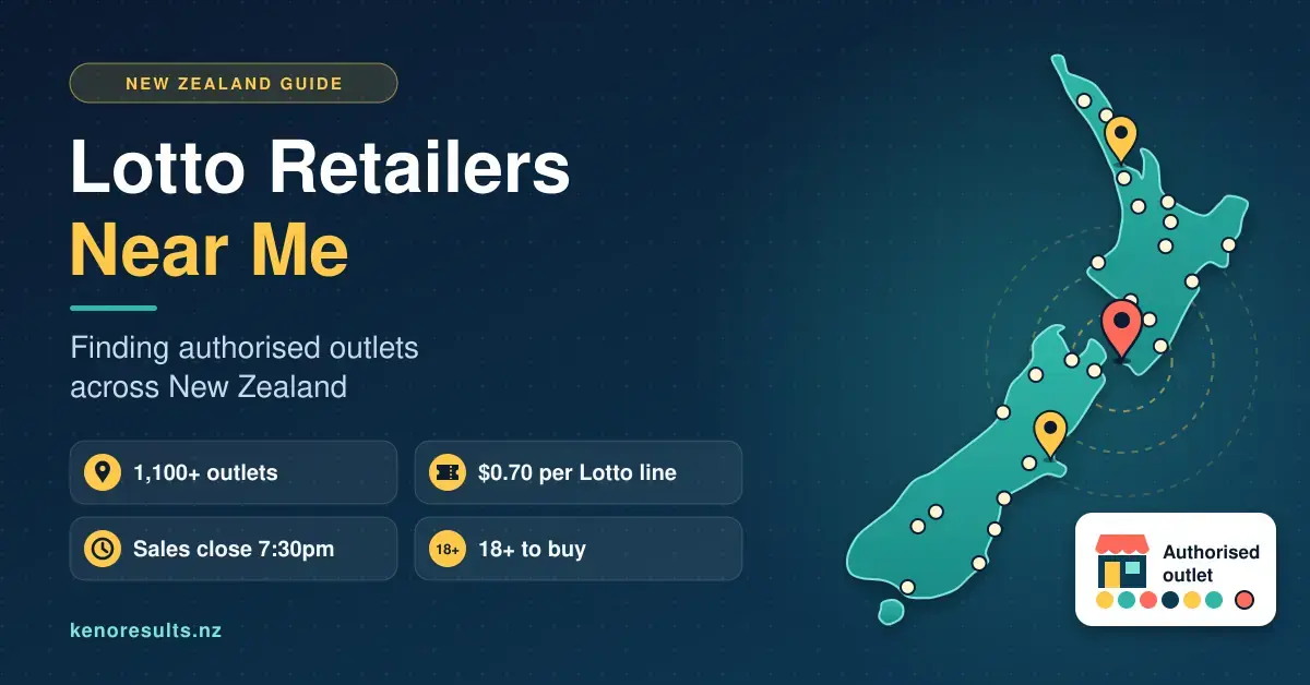 Lotto Retailers Near Me: Finding Authorized Outlets Across New Zealand