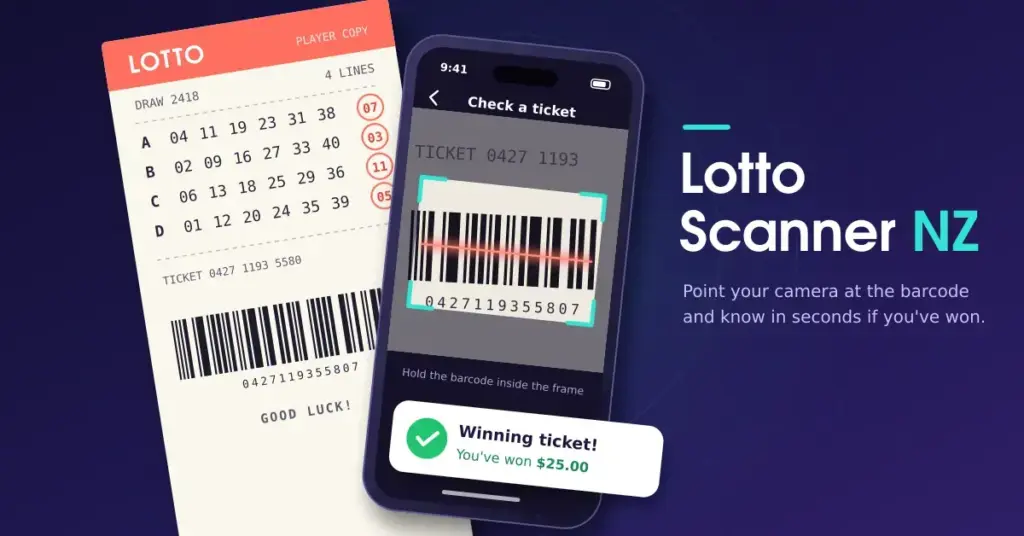 Illustration of a smartphone scanning the barcode on a printed Lotto ticket, with turquoise scan brackets and a red laser line on screen and a pop-up confirming a winning ticket, beside the heading "Lotto Scanner NZ".