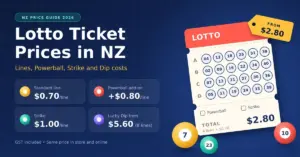 Lotto Ticket Prices in NZ: Lines, Powerball, Strike and Dip Costs
