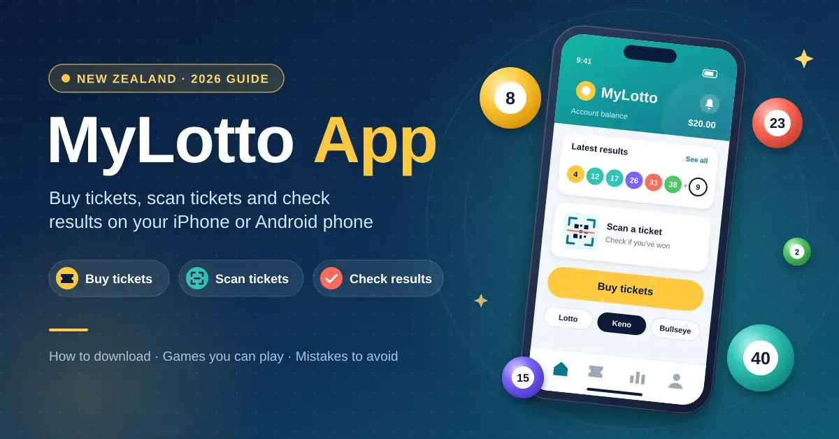 MyLotto App
